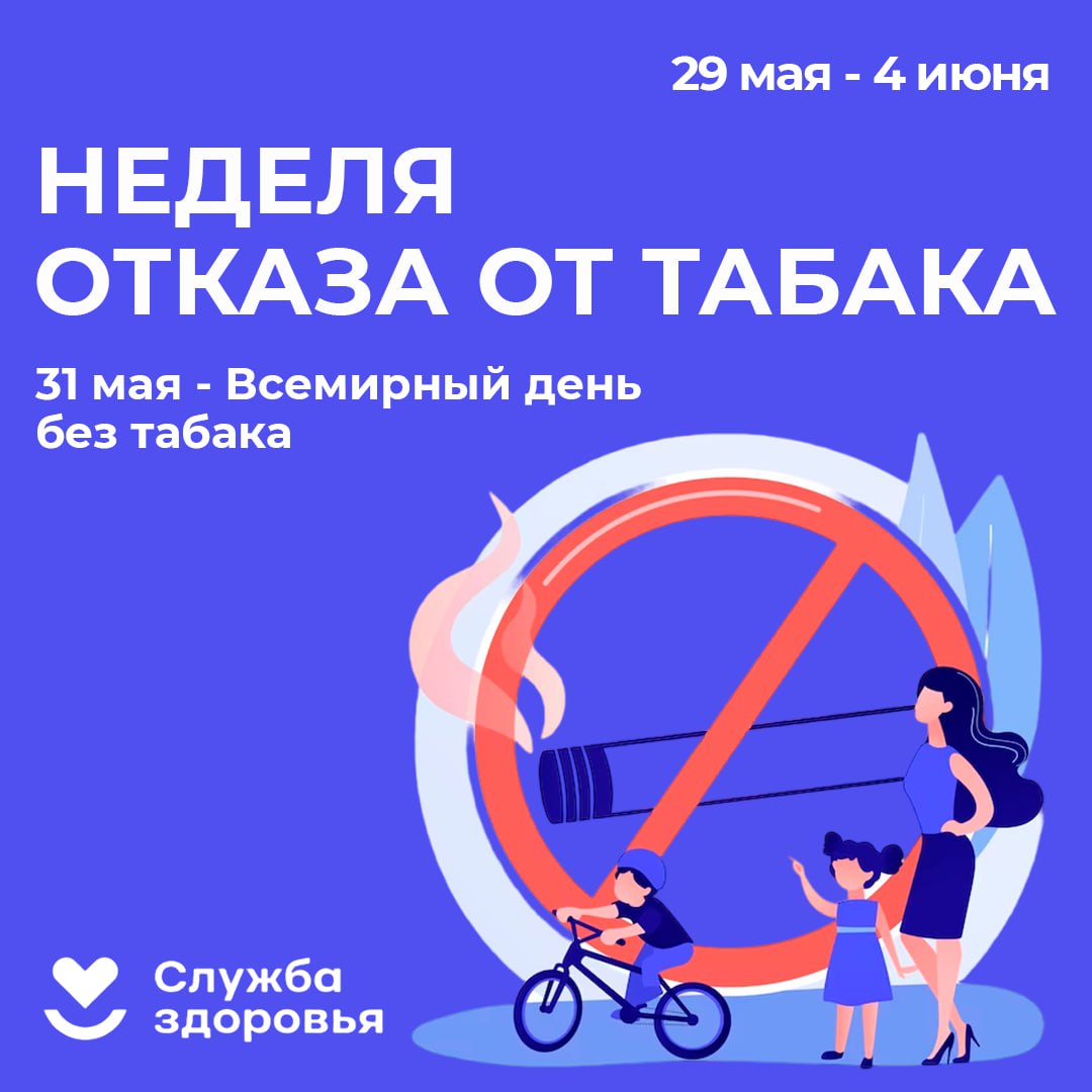 Профилактика вредных привычек